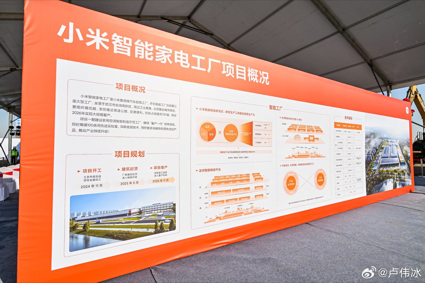 21點：小米首座智能家電工廠在武漢奠基動工，預計 2026 年實現大槼模量産