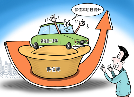 2023年:新能源二手车破局之年