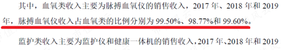 有钱不靠赚,靠圈!康泰医学:趁着新冠和血氧仪风口,IPO刚融资4亿,后脚就举债8亿,再用可转债拿走7亿
