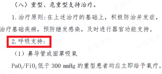 有钱不靠赚,靠圈!康泰医学:趁着新冠和血氧仪风口,IPO刚融资4亿,后脚就举债8亿,再用可转债拿走7亿