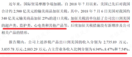 有钱不靠赚,靠圈!康泰医学:趁着新冠和血氧仪风口,IPO刚融资4亿,后脚就举债8亿,再用可转债拿走7亿