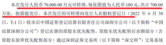 有钱不靠赚,靠圈!康泰医学:趁着新冠和血氧仪风口,IPO刚融资4亿,后脚就举债8亿,再用可转债拿走7亿