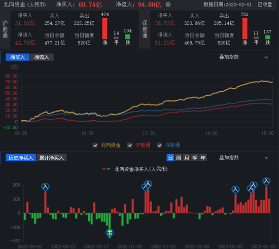 A股人气回归,逾99%概念板块上涨,机构:目前以持股为主