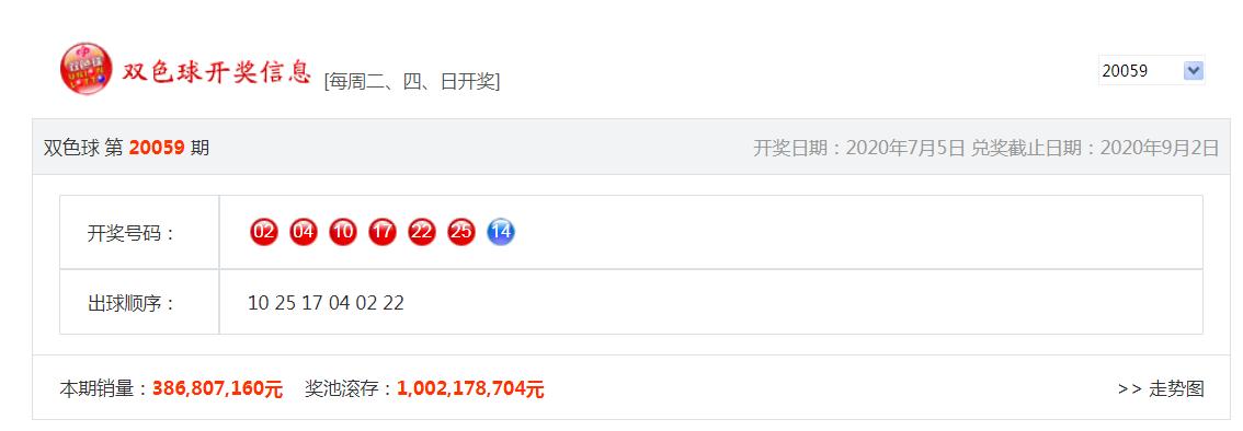 {Online Casino}(3b今晚开奖开什么号看看)