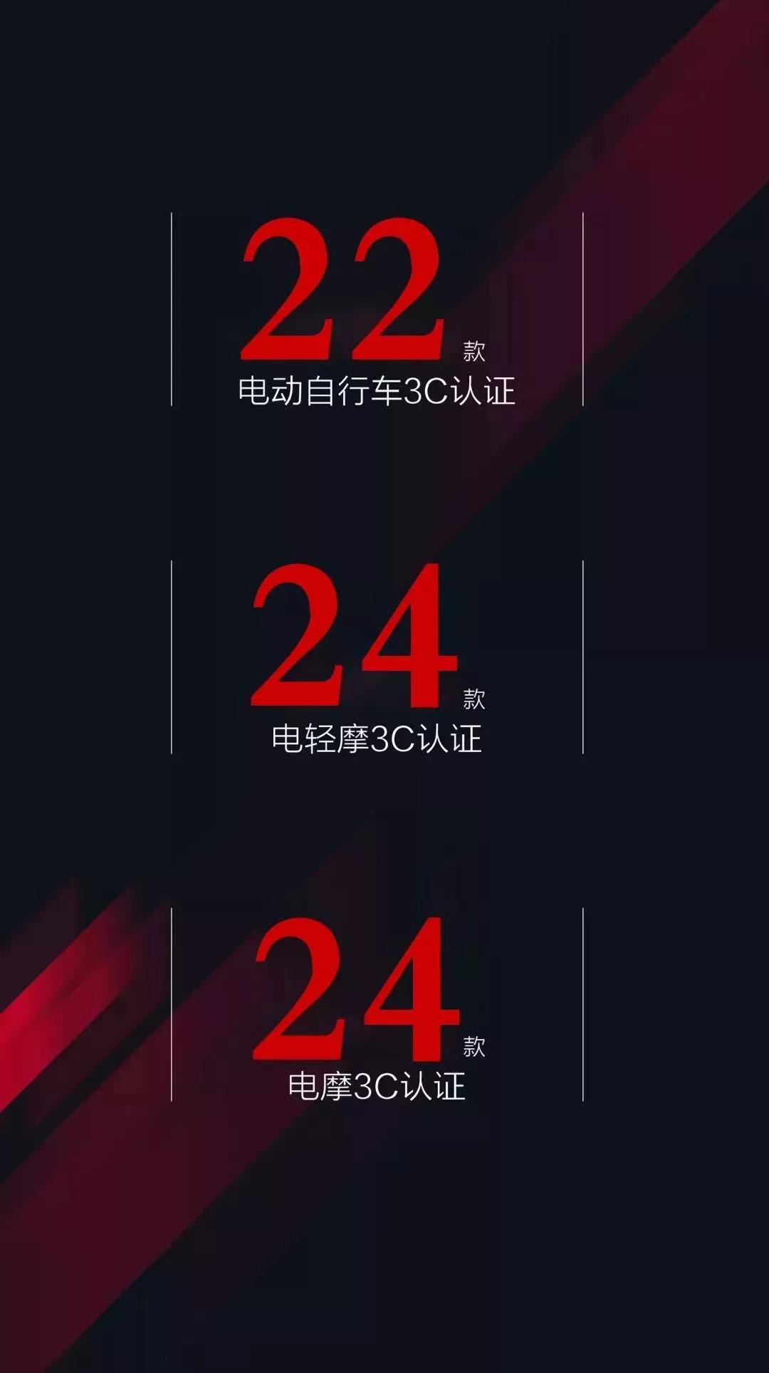 {賭波}(有3c认证的电动车品牌有哪些) {賭波}(有3c认证的电动车品牌有哪些)