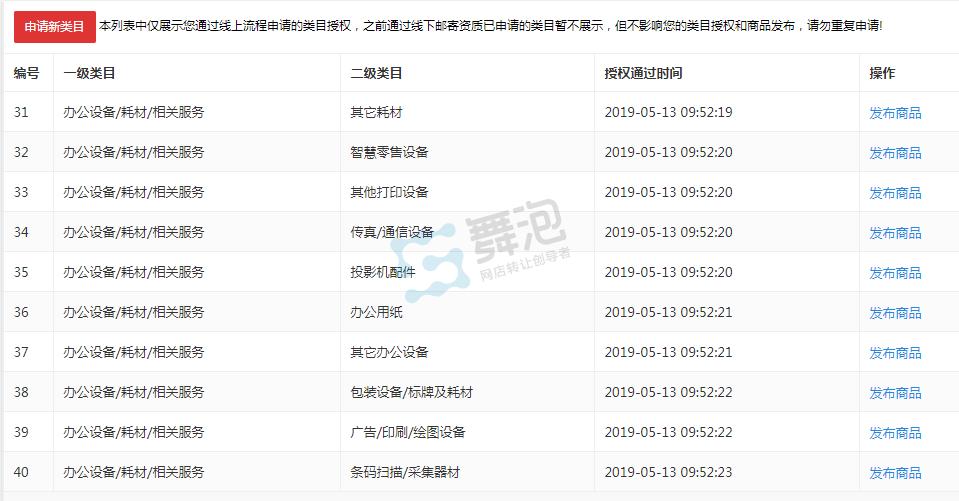 {百家樂}(3c数码类目包括哪些内容)