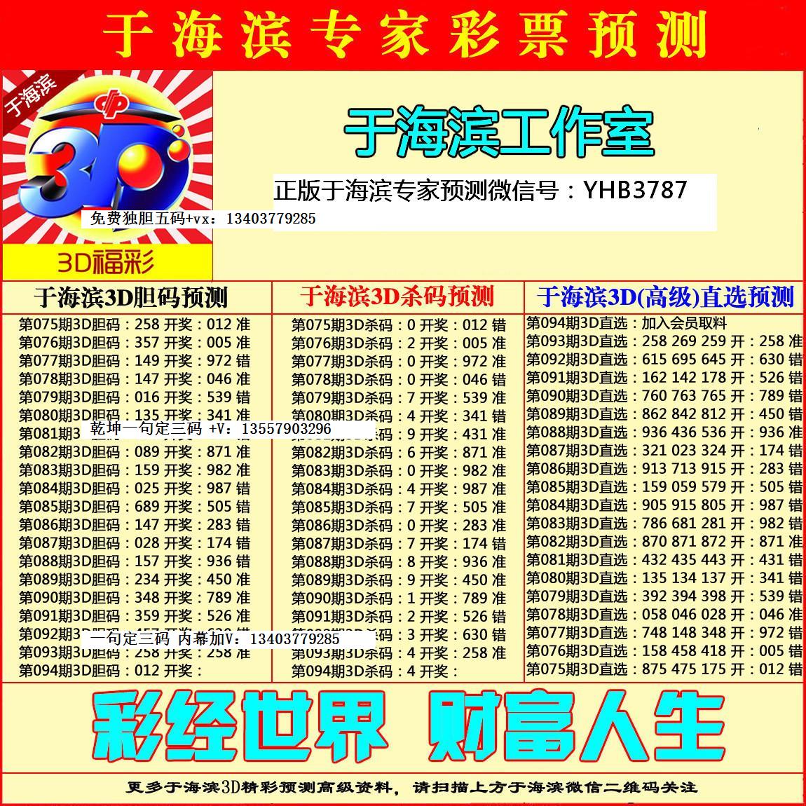 {Online Casino}(3d今天晚上预测最准专家直选)